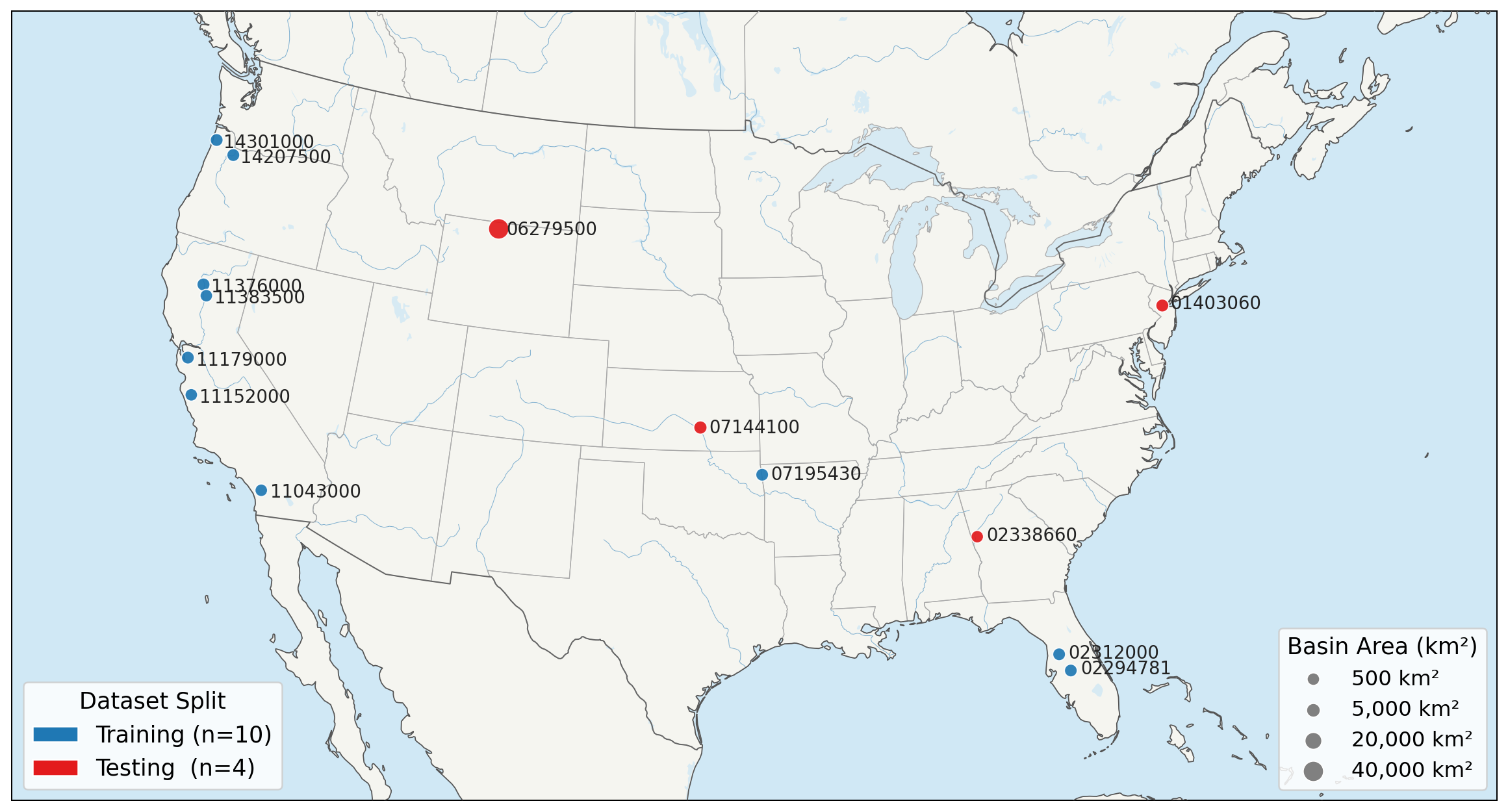 Map of 10 training and 4 testing CONUS gauges, sized by basin area